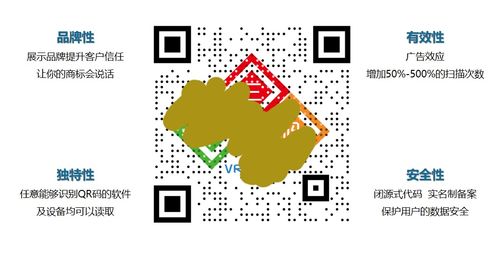 三維碼四大優(yōu)勢 互聯(lián)網(wǎng)背景下企業(yè)多元化營銷的利器