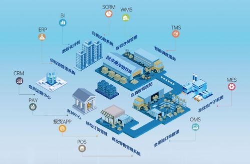 華鼎冷鏈科技閃耀中國(guó)冷凍冷藏食品展 以計(jì)算機(jī)系統(tǒng)服務(wù)賦能凍品行業(yè)新發(fā)展