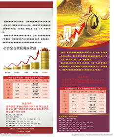 資產管理中的投資管理 從理論到實踐